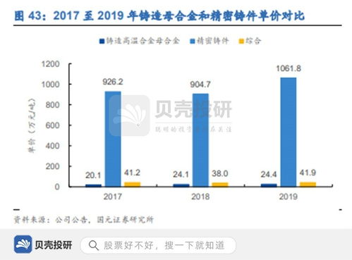 斥資4.4億擴(kuò)產(chǎn)，雙業(yè)務(wù)同步發(fā)展，圖南股份厚積薄發(fā)布局天津軟件開發(fā)